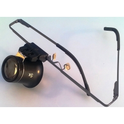 Lupa na Ramce model Z1R-WG25_5x